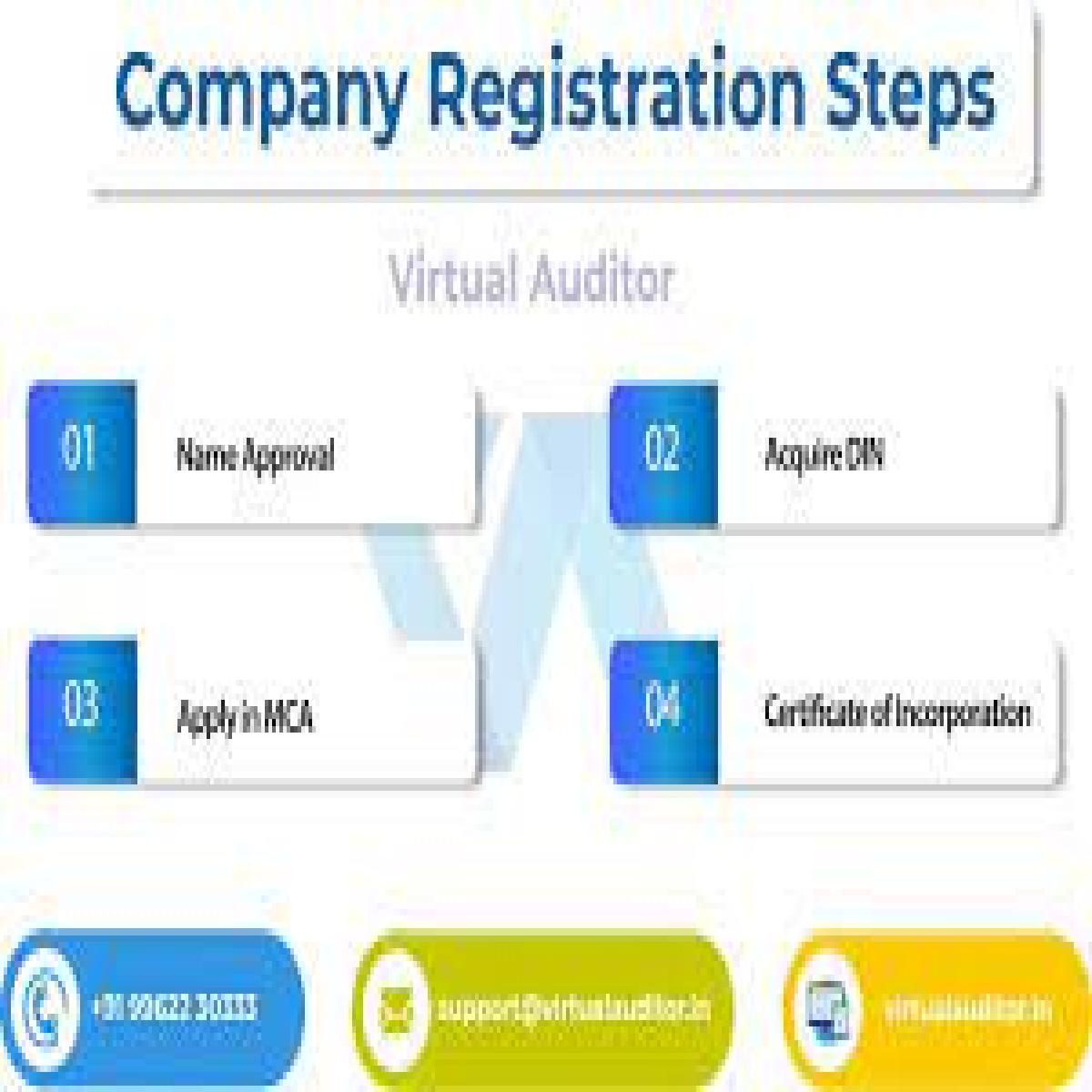 7 Important Points Relating to Foreign Company Registration in India